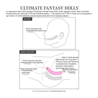 Diagramma degli ingressi della bambola realistica Ultimate Fantasy Dolls Mandy. Disponibile su DesireVibe.com